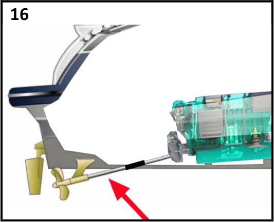 Motore entrobordo con freccia che indica l'asse portaelica nel sistema di trasmissione